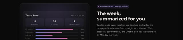 Spellar Pricing Table Preview