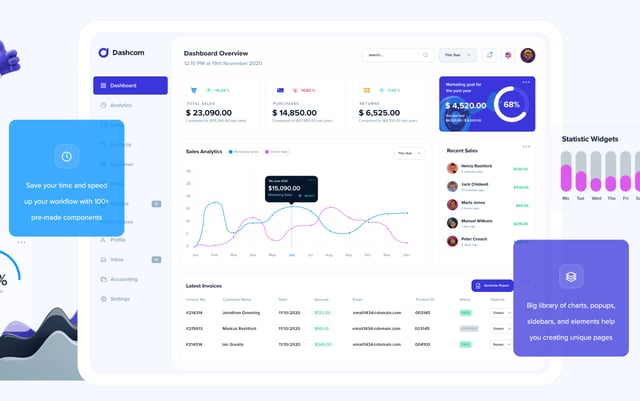 Dashcom UI kit Screenshots Preview