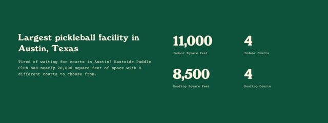 Eastside Paddle Club Metrics Preview