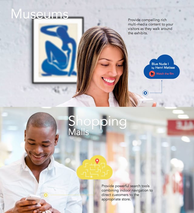 Beaconia Infographics Preview