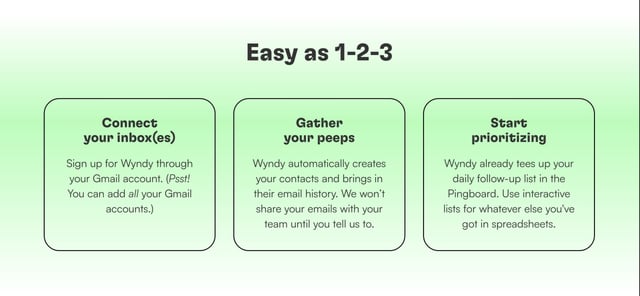 Wyndy How It Works Preview
