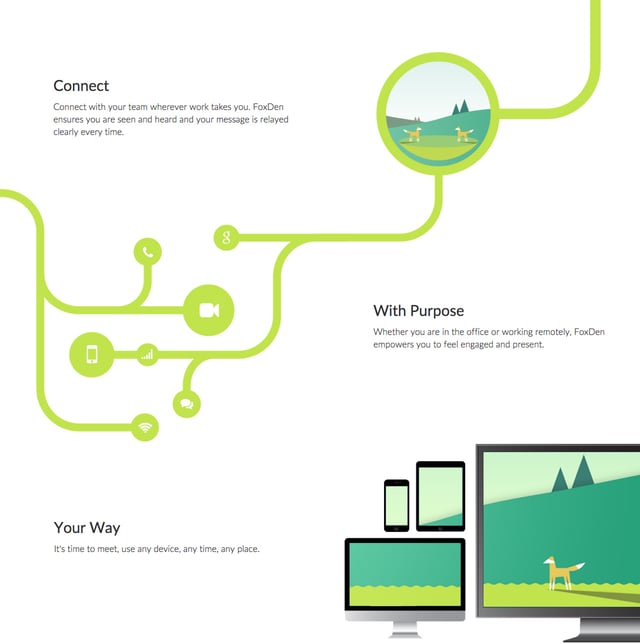 FoxDen Infographics Preview