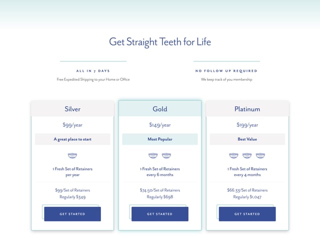 Retainer Club Pricing Table Preview
