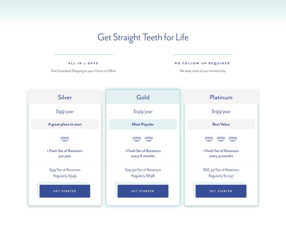 Pricing Table section on Retainer Club section design
