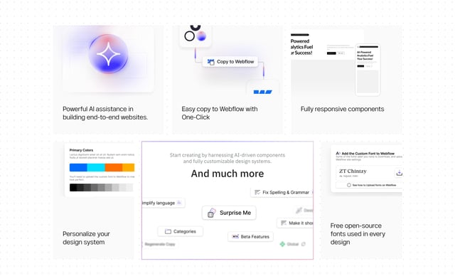 Modulify Bento Grid - Features Preview