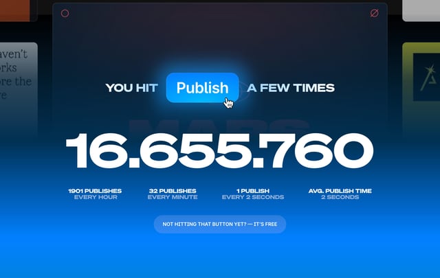 Framer: 2023 Year in Review Metrics Preview