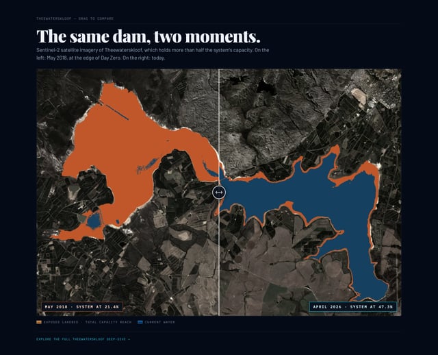 Cape Town Dam Levels Today Before After Section