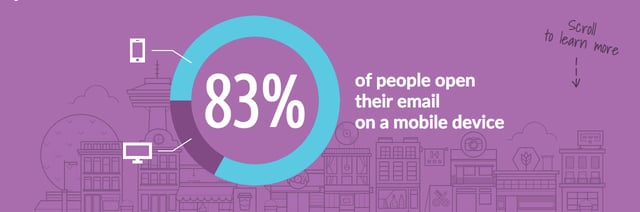 Flowmail Infographics Preview