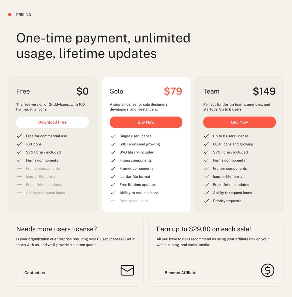 Pricing Table section on Griddy Icons section design