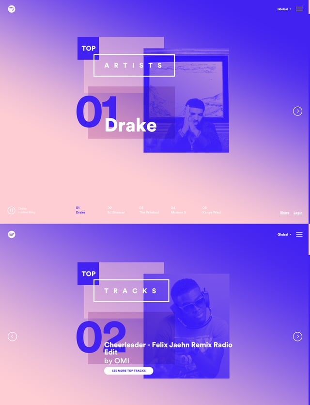 Spotify Year in Music 2015 Metrics Preview