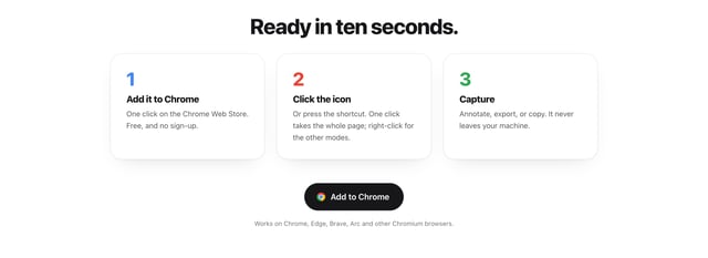 Call-To-Action Footer section