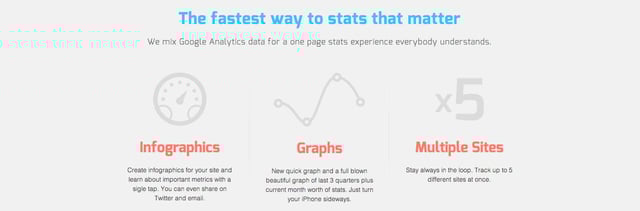 Analytiks Infographics Preview