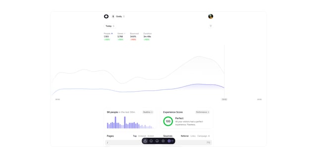 Visitors Screenshots Section