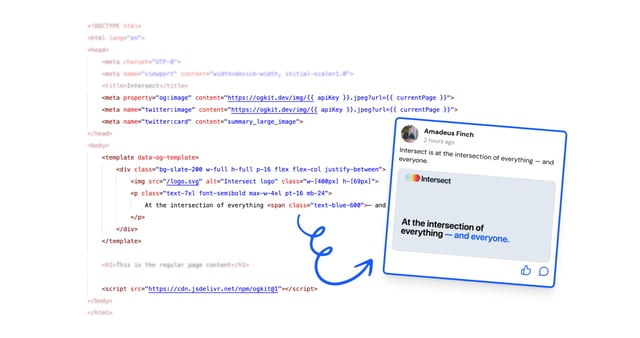 Ogkit Transformation Preview