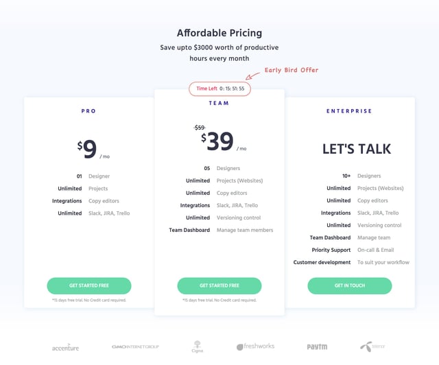 Visual Inspector Scribble Pricing Table Preview