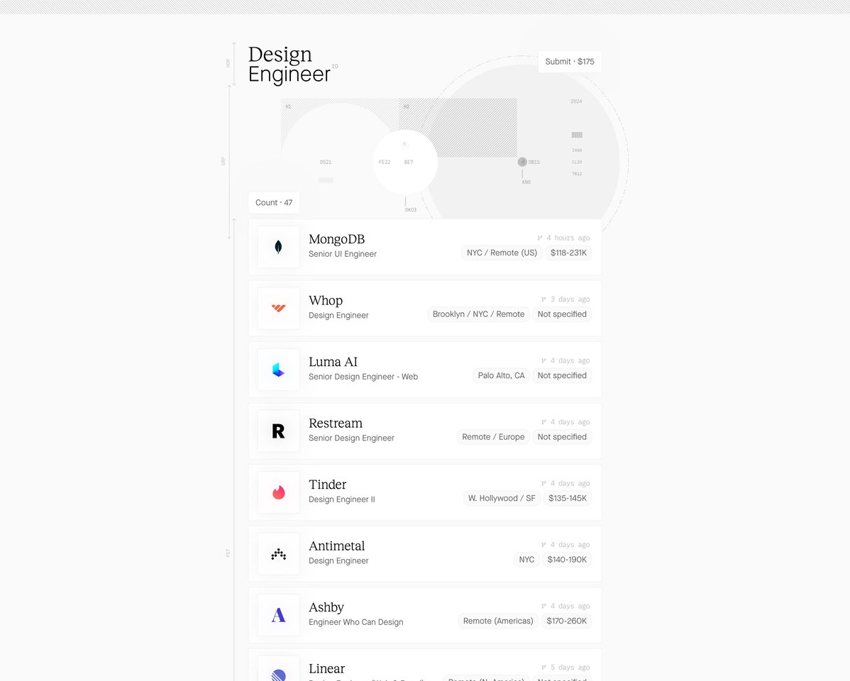 Design Engineer Jobs
