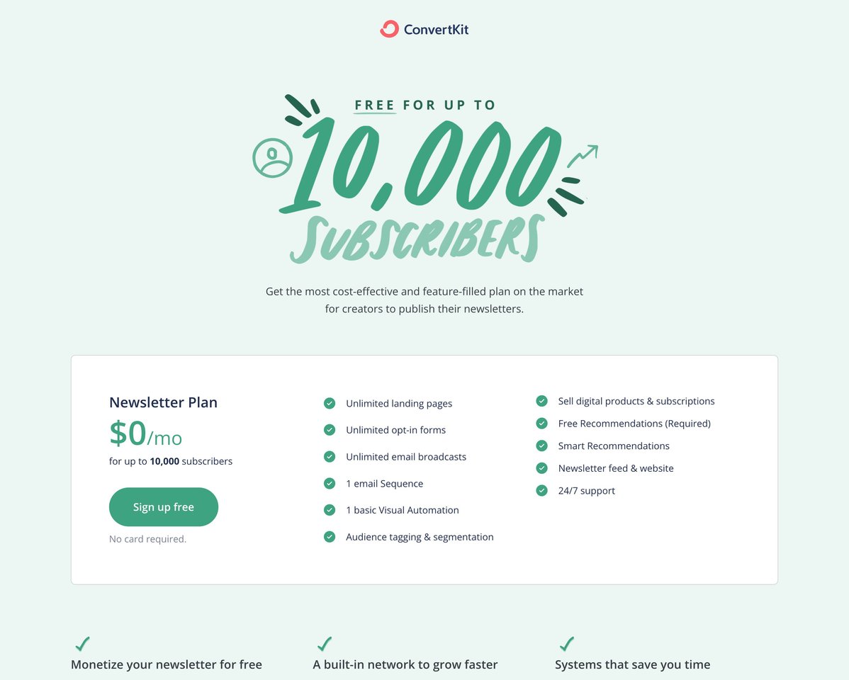 Convert Kit – Newsletter Plan