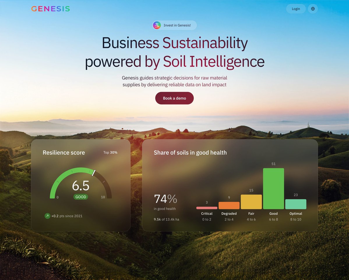 Genesis Soil Intelligence