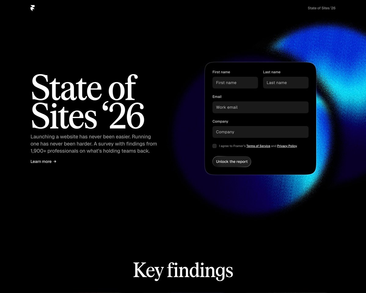 Framer: State of Sites 2026