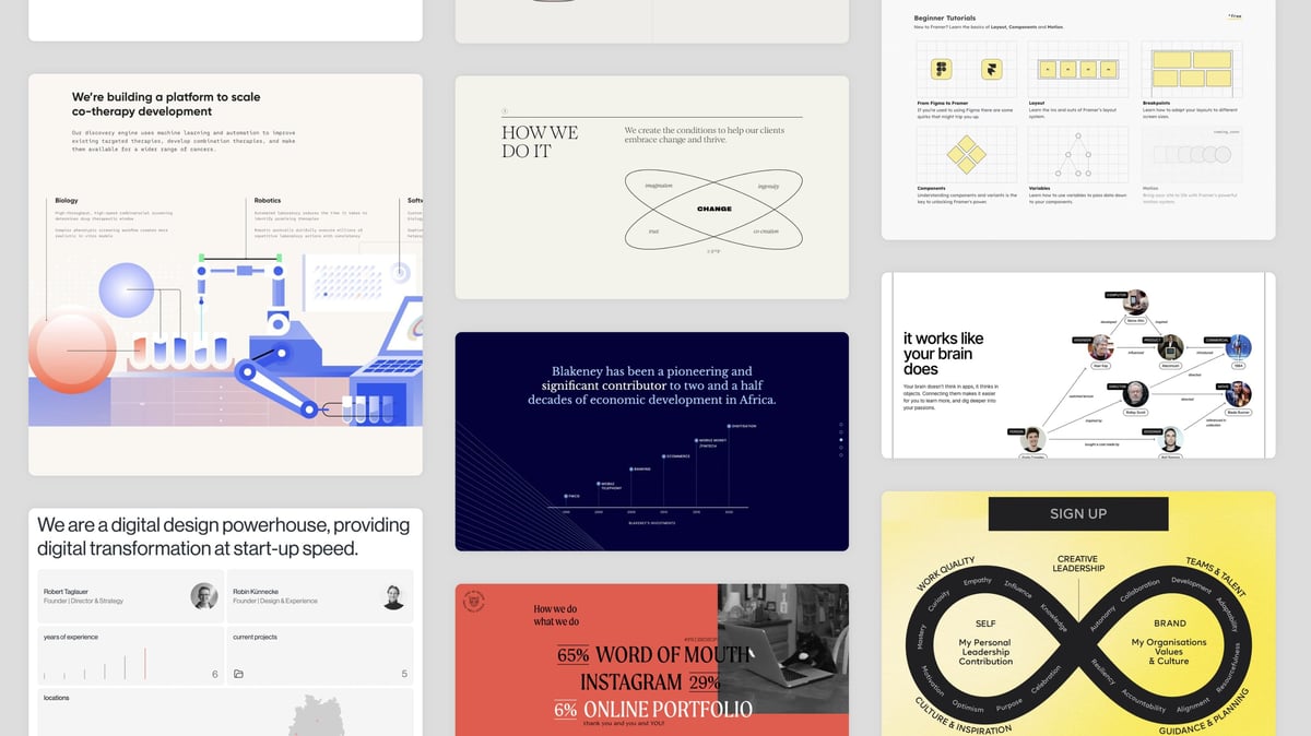  200+ Infographic design references