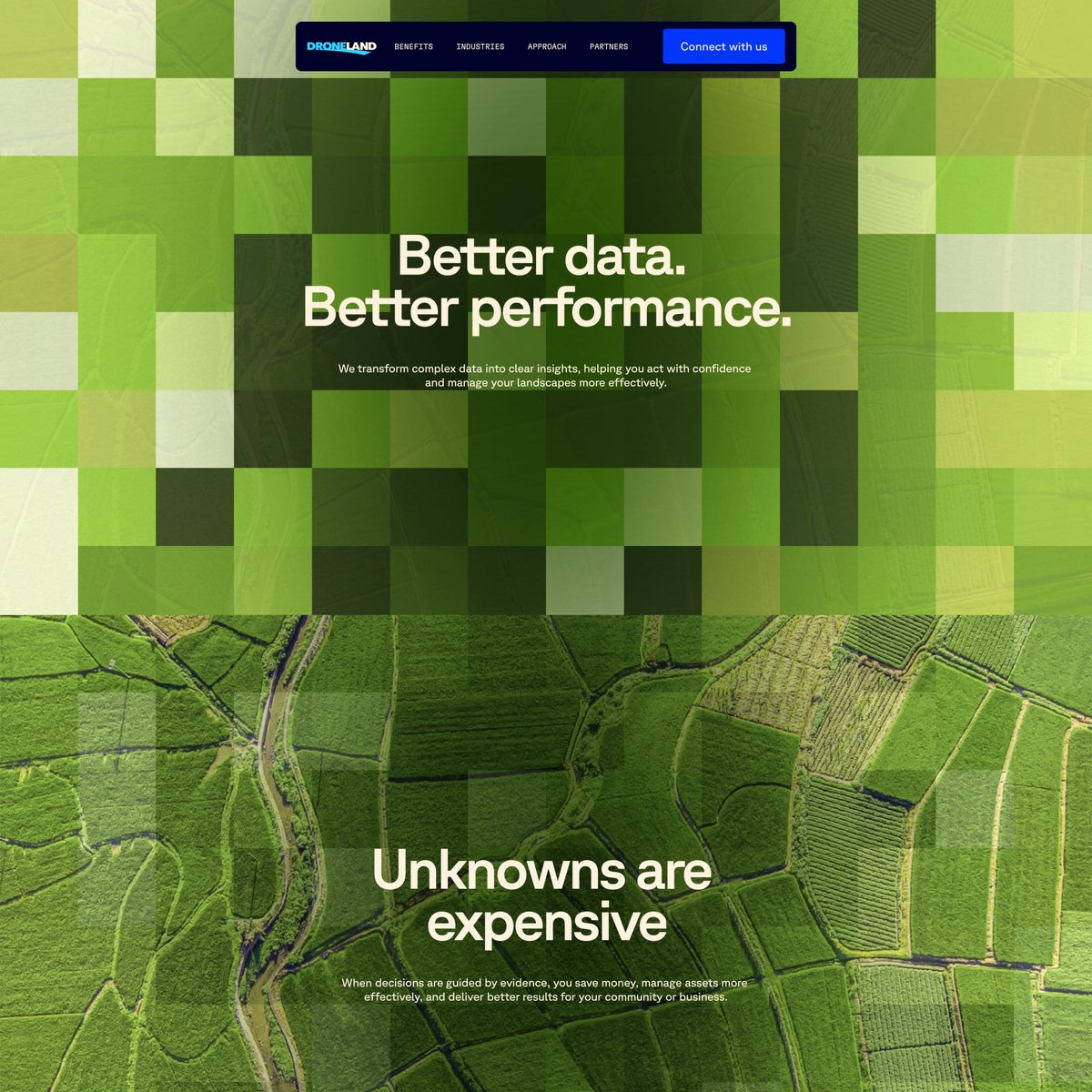 Website Inspiration: Droneland Australia