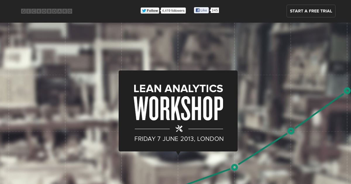 Lean Analytics Workshop — One Page Website Award