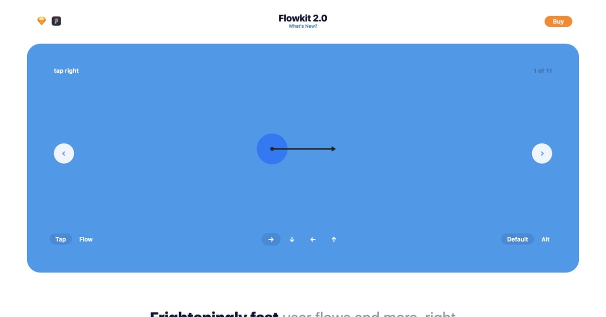 Flowkit 2.0 for Sketch — One Page Website Award