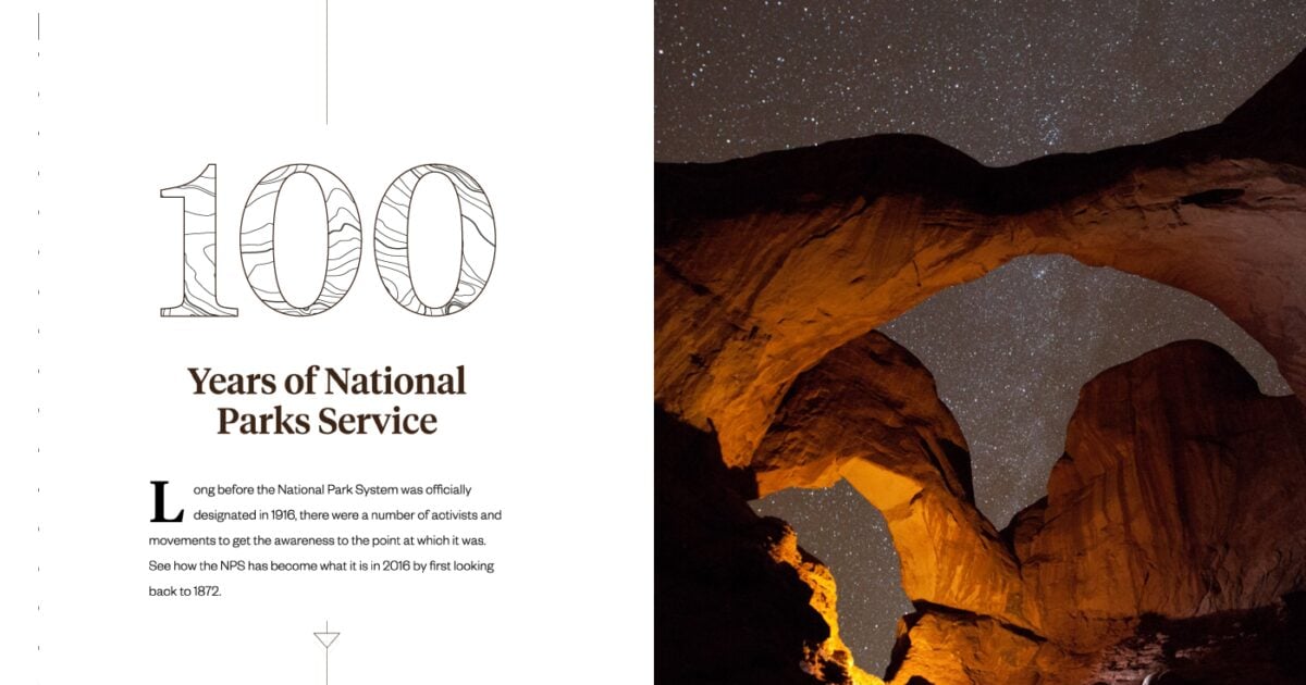 100 Years of National Parks