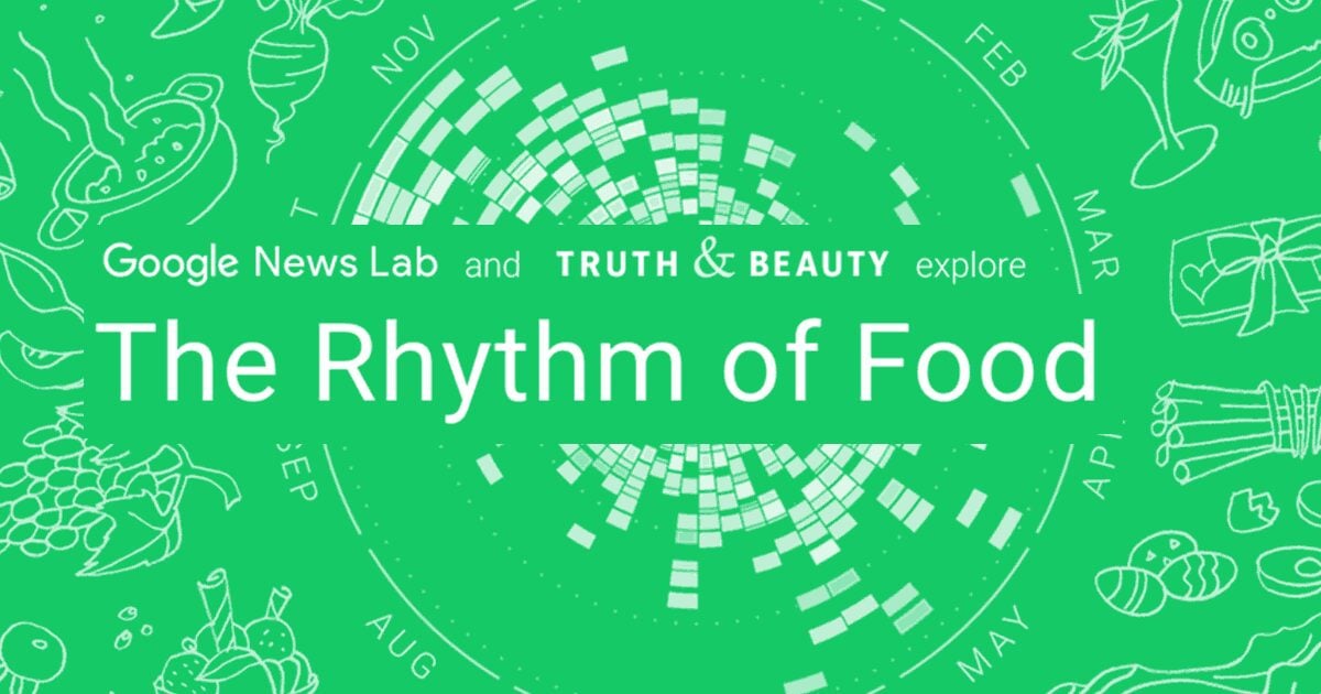The Rhythm of Food