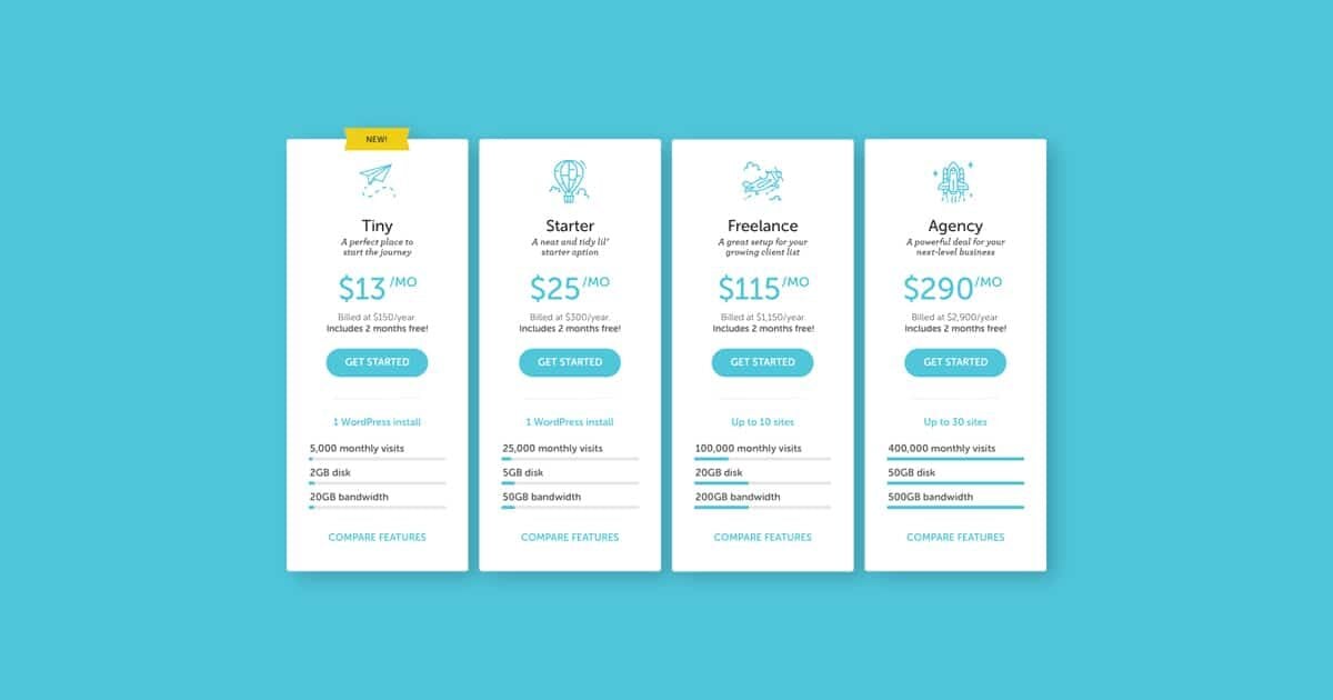2017 Design Trends with Flywheel