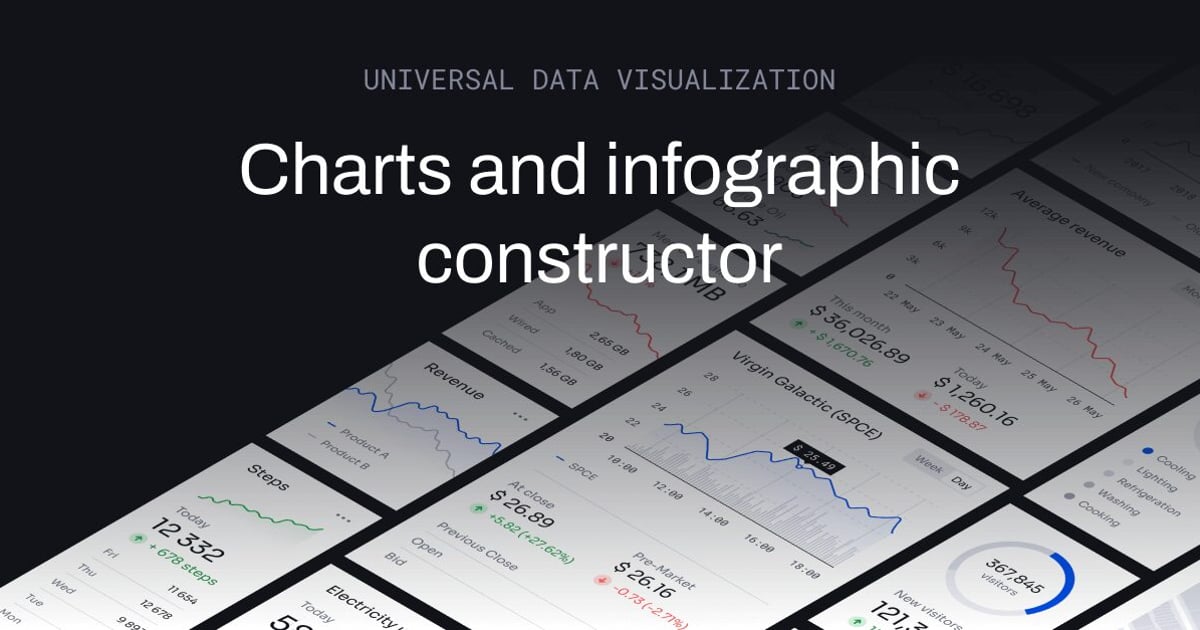 Universal Data Visualization