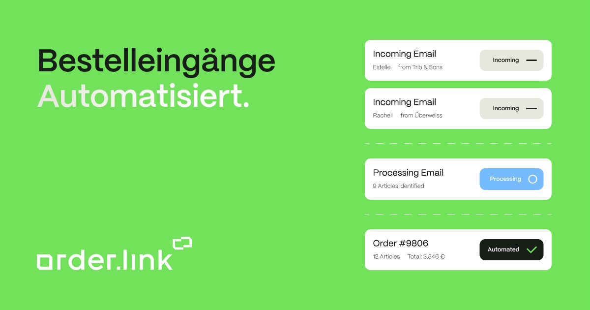 Order.link