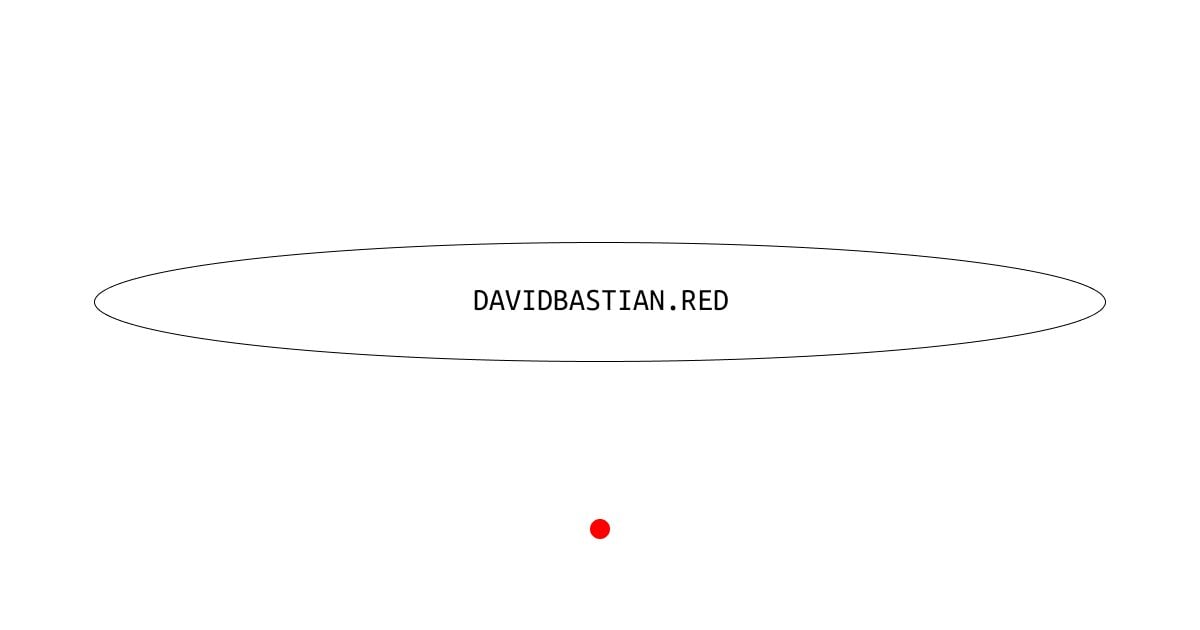 David Bastian