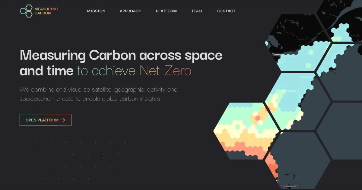 Measuring Carbon