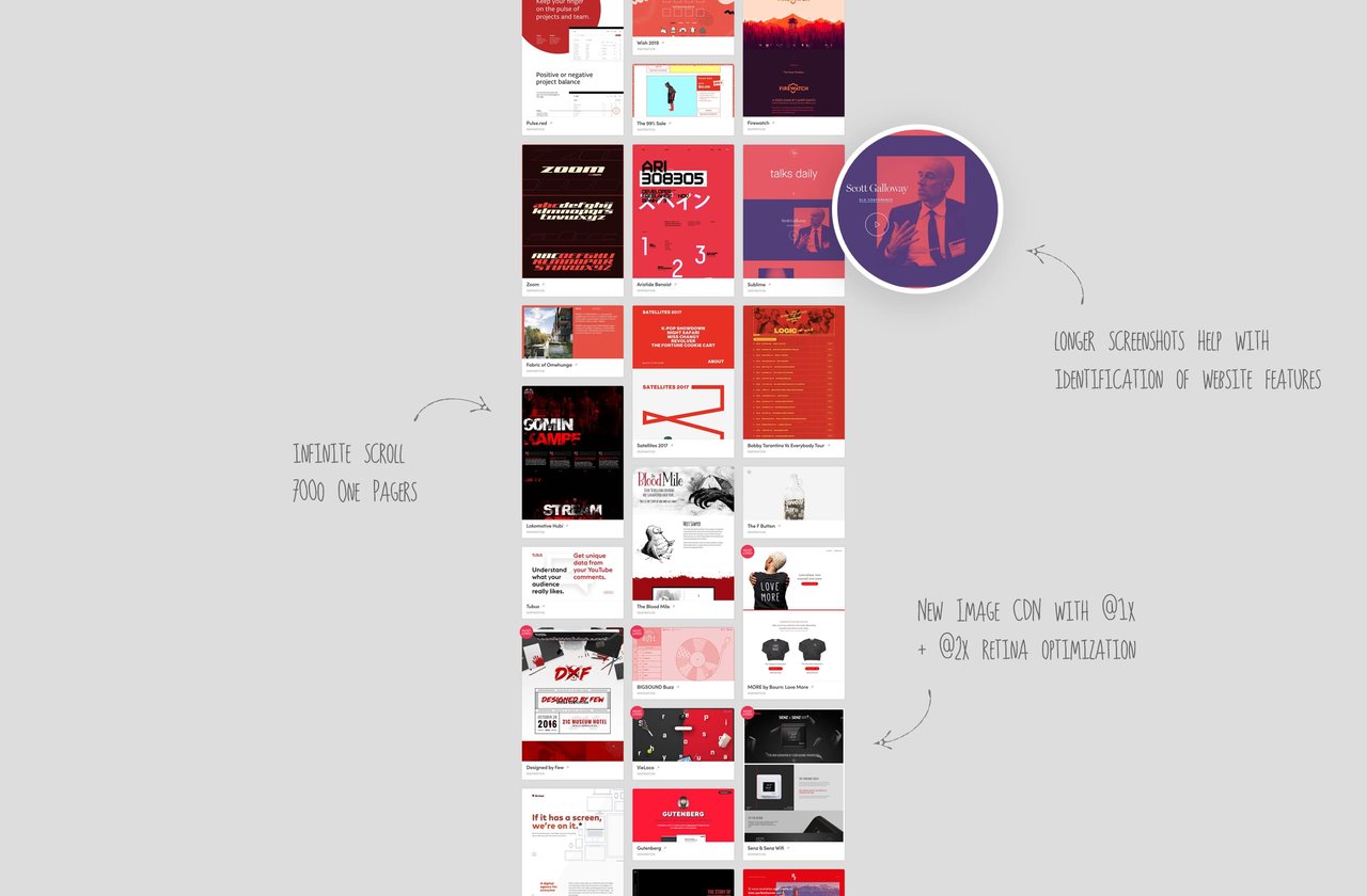Infinite scrolling archives Screenshot