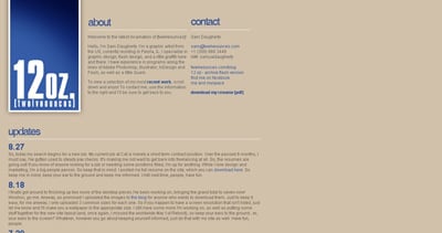 twelveounces Website Screenshot