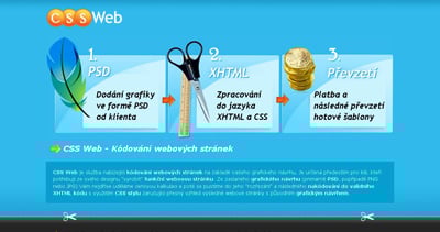 CSS Web Website Screenshot