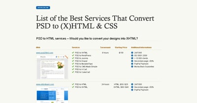 XHTMLize.me Website Screenshot