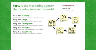 Forty Website Screenshot