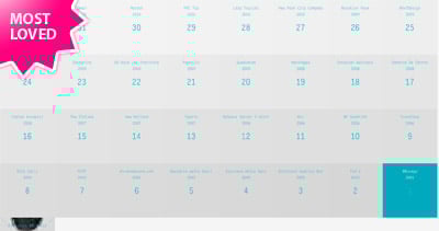 Francesco Bertelli Website Screenshot