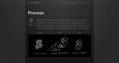 Scribble & Tweak Website Screenshot