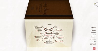 Wing Cheng Website Screenshot