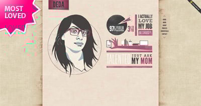 DEDA Website Screenshot