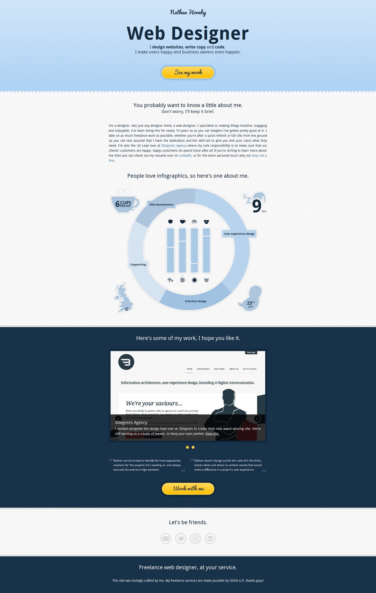 Nathan Hornby Website Screenshot