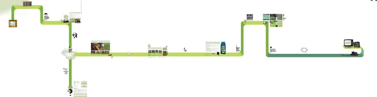 Green Room Retail Website Screenshot