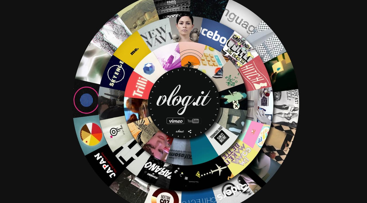 vlog.it Website Screenshot