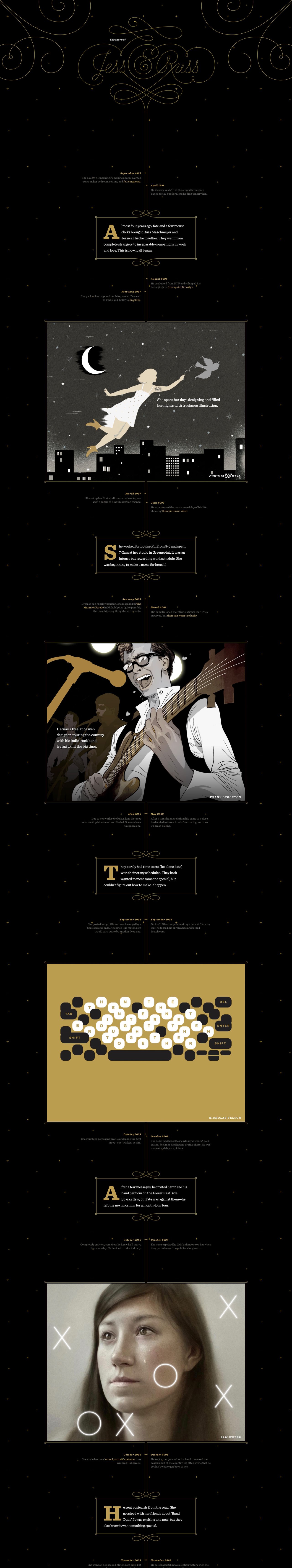 Jess & Russ Website Screenshot