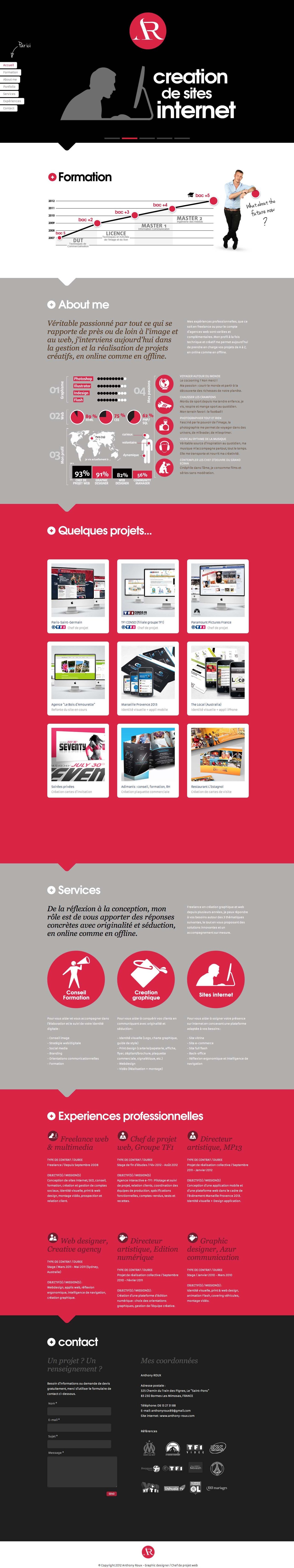 Anthony Roux Website Screenshot