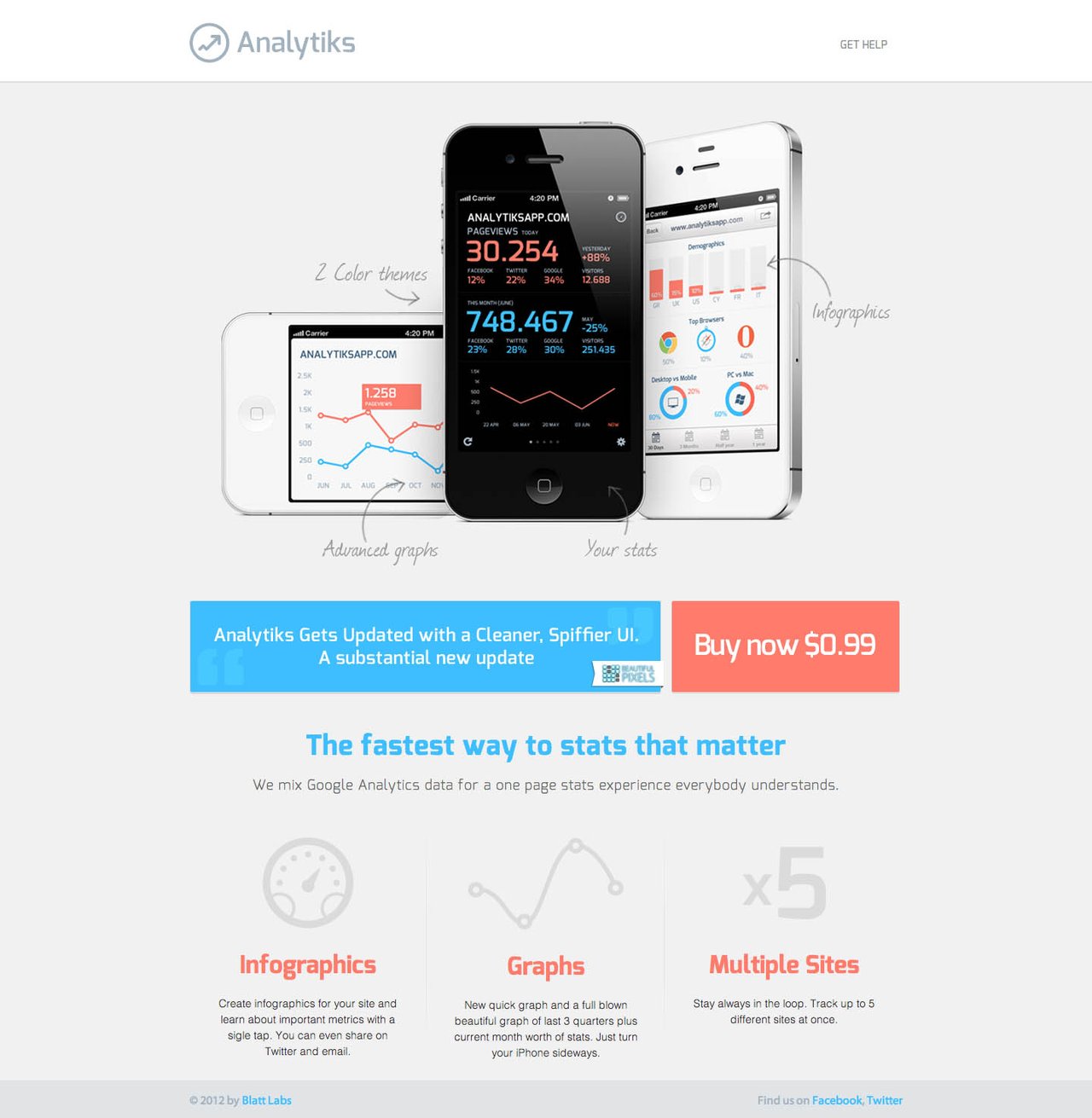 Analytiks Website Screenshot