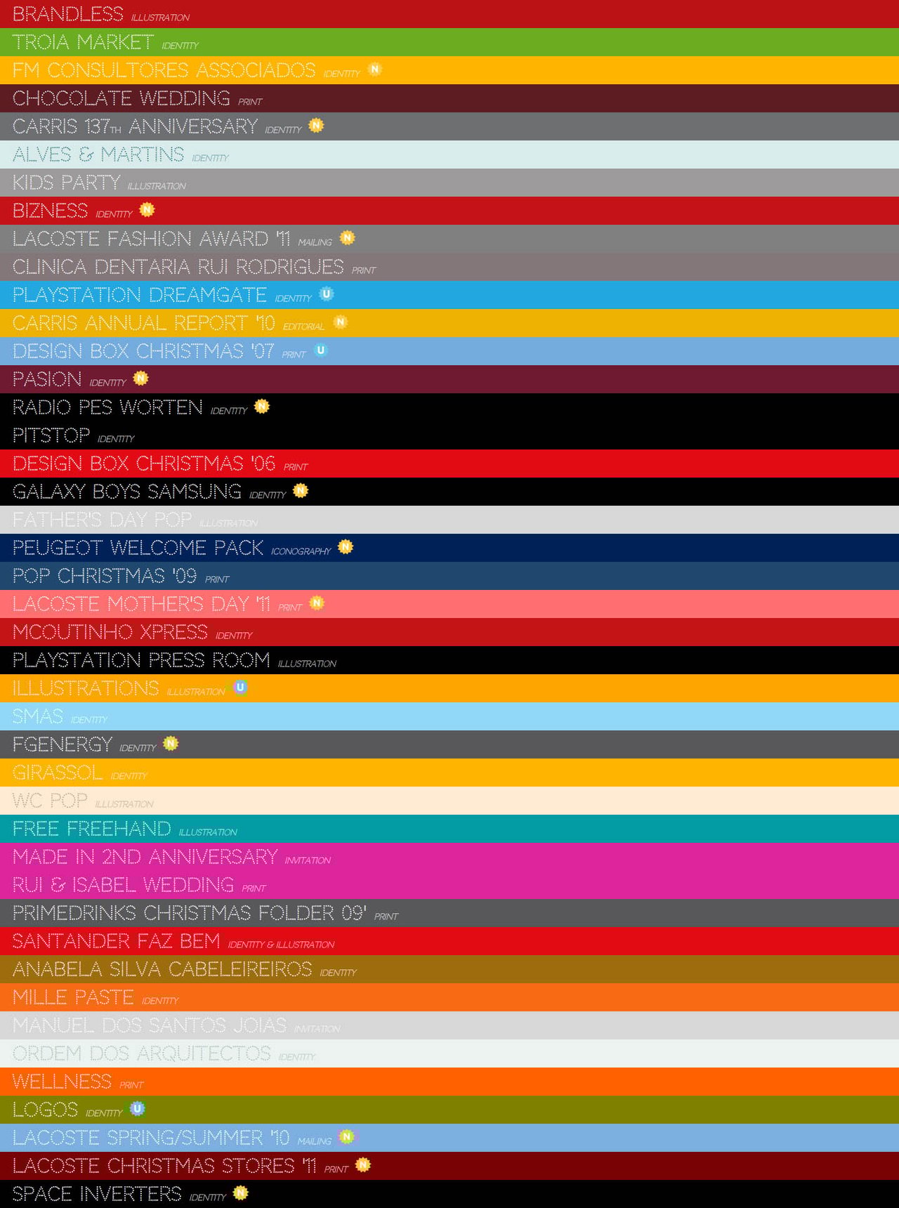 Rui Almeida Website Screenshot